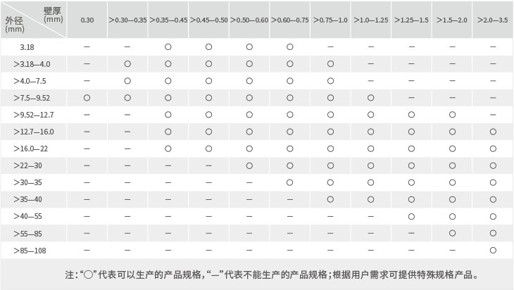 j9国际站(中国)集团官网